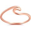 rose gold plated